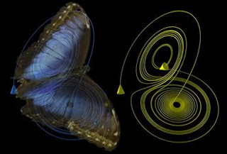 Effetto farfalla - Attrattore di Lorenz